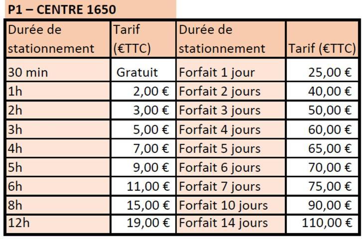 Les Ecureuils Du Meale Apartman Les Orres Kültér fotó